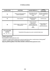 Страница 286