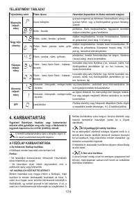 Страница 174