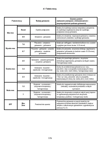 Страница 181