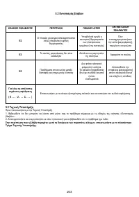 Страница 205