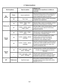 Страница 149
