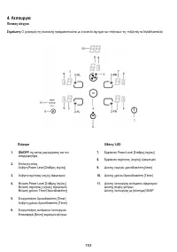 Страница 195