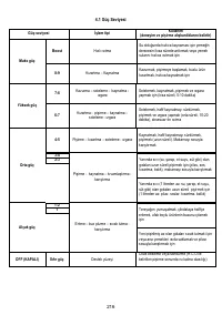 Страница 218