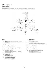 Страница 143