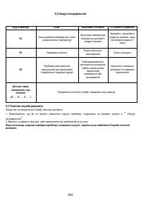 Страница 256