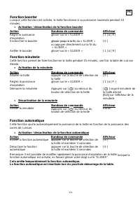 Страница 121