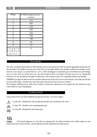 Страница 120
