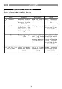 Страница 126