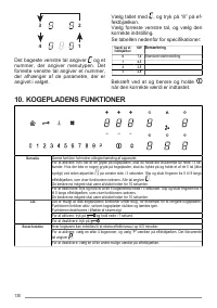 Страница 130