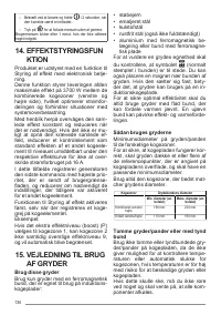 Страница 134