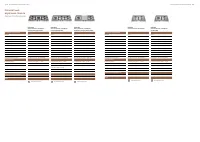 Страница 110