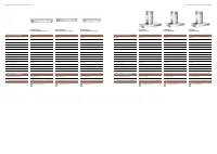 Страница 115