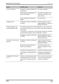 Страница 106
