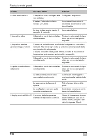 Страница 132