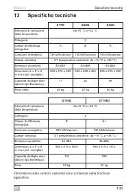 Страница 135