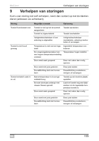 Страница 155