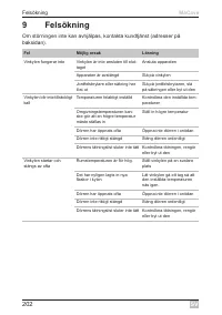 Страница 202
