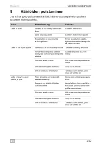 Страница 249