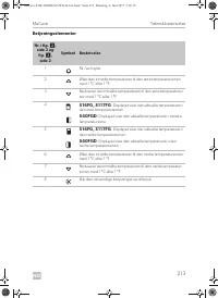Страница 213