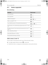 Страница 218