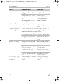 Страница 294