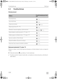 Страница 330