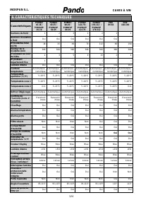 Страница 124