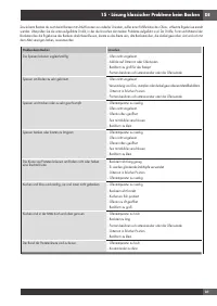 Страница 135