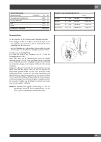 Страница 119