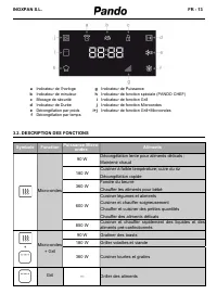 Страница 122