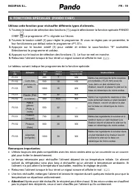 Страница 128