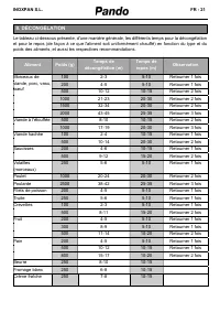 Страница 130