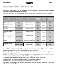 Страница 136