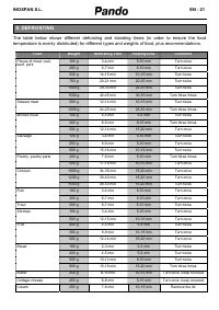 Страница 167