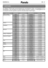 Страница 204