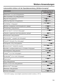 Страница 103