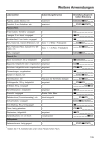 Страница 105