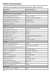 Страница 106