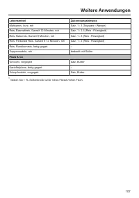 Страница 107