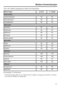 Страница 111