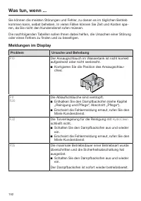 Страница 152