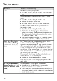 Страница 154