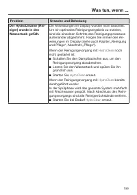 Страница 159