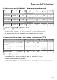 Страница 175