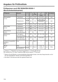 Страница 176