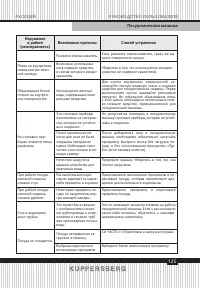 Страница 125