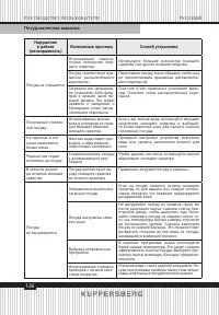 Страница 126