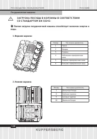 Страница 128
