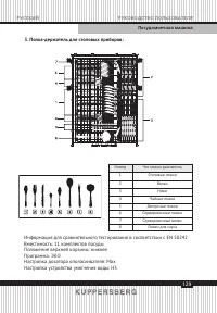 Страница 129