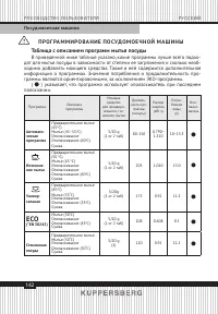 Страница 142